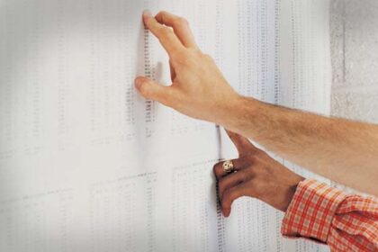 ఉదయం 11 గంటలకు ఫలితాలను ప్రకటించడానికి యుబిఎస్ఇ