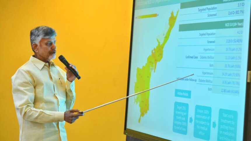 మధుమేహం, మధుమేహం, గుండె, ఊబకాయం, ఫ్యాటీ ఫ్యాటీ ఫ్యాటీ లివర్‌… ఏపీ ప్రజల ఆరోగ్యంపై డేంజర్‌ బెల్స్‌ బెల్స్‌..ఆ జిల్లాల్లోనే జిల్లాల్లోనే జిల్లాల్లోనే జిల్లాల్లోనే- జీవనశైలి వ్యాధులు AP ప్రభుత్వ నివేదికలలో అడవి మంటల వలె వ్యాప్తి చెందుతున్నాయి, ఆందోళన కలిగిస్తాయి, ఆంధ్ర ప్రదేశ్ న్యూస్