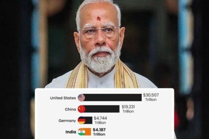 నాలుగో అతిపెద్ద ఆర్థిక వ్యవస్థగా వ్యవస్థగా భారత్, మోదీ మోదీ నాయకత్వానికి నిదర్శనం- సీఎం- సీఎం చంద్రబాబు, పవన్ కల్యాణ్ కల్యాణ్ కల్యాణ్ కల్యాణ్
